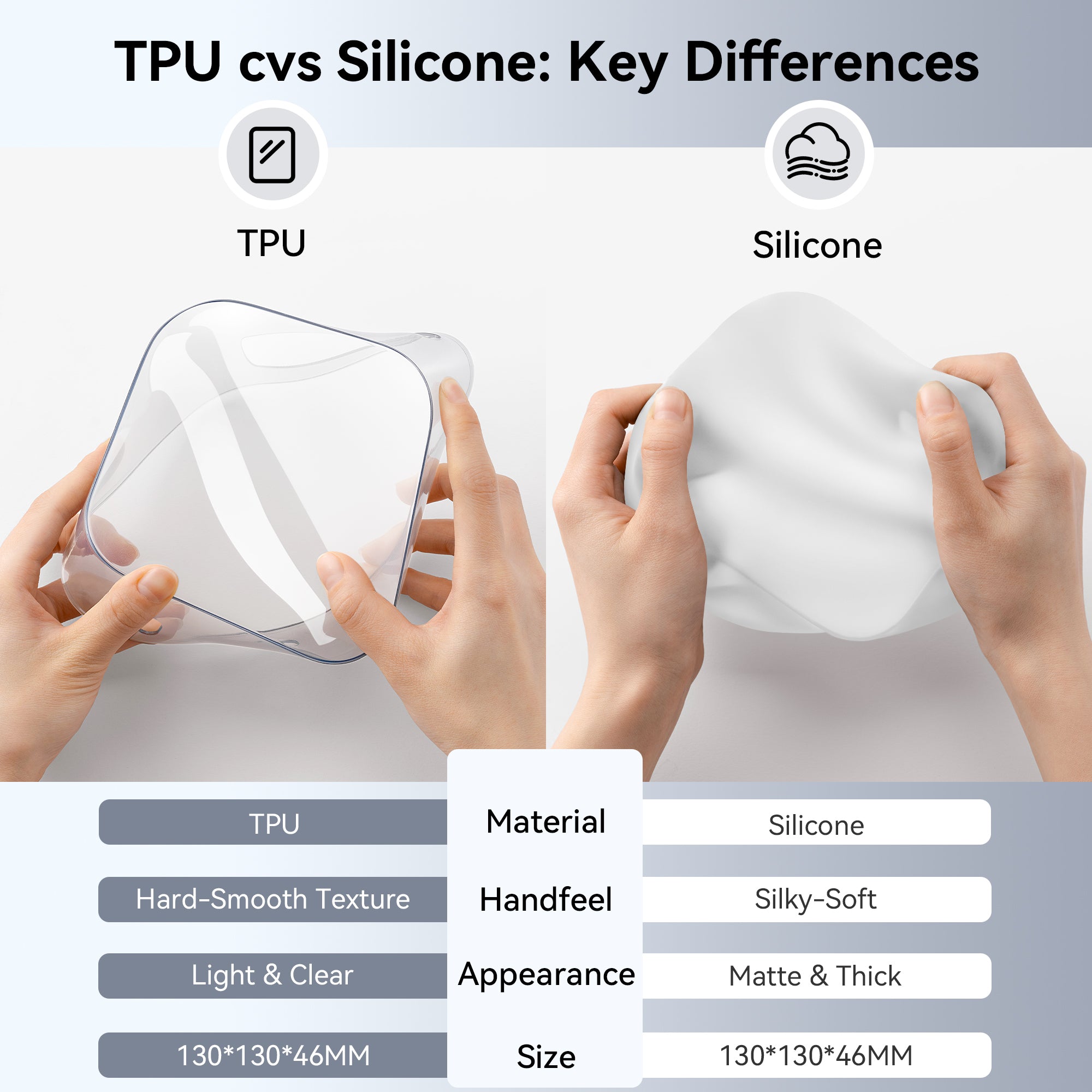 Yottamaster TPU Or Silicone Case for 2024 Mac mini M4 Pro Cover