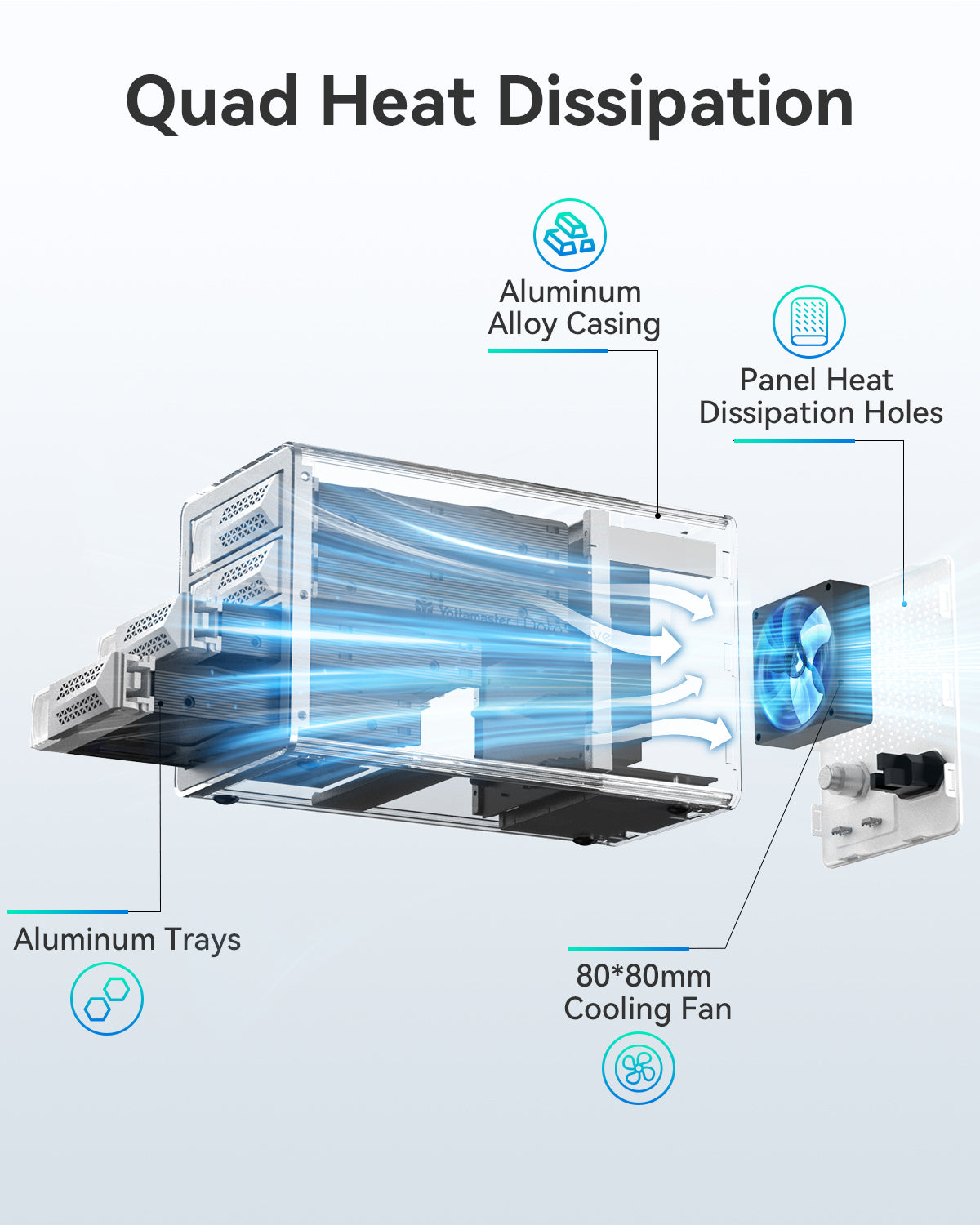 Yottamaster VN400 4-Bay External Hard Drive Enclosure (96TB DAS Storage with Daisy Chain Up to 288TB , 10Gbps Data Transfer)