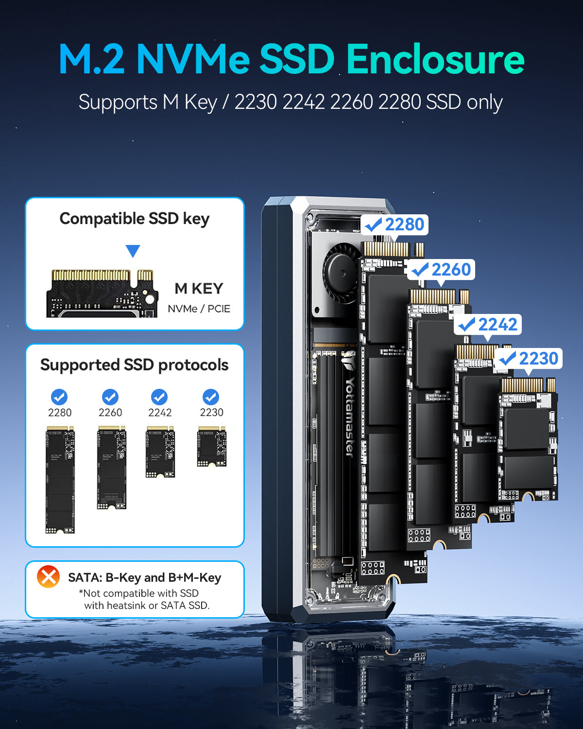 Yottamaster USB4 40Gps M.2 Nvme SSD Enclosure