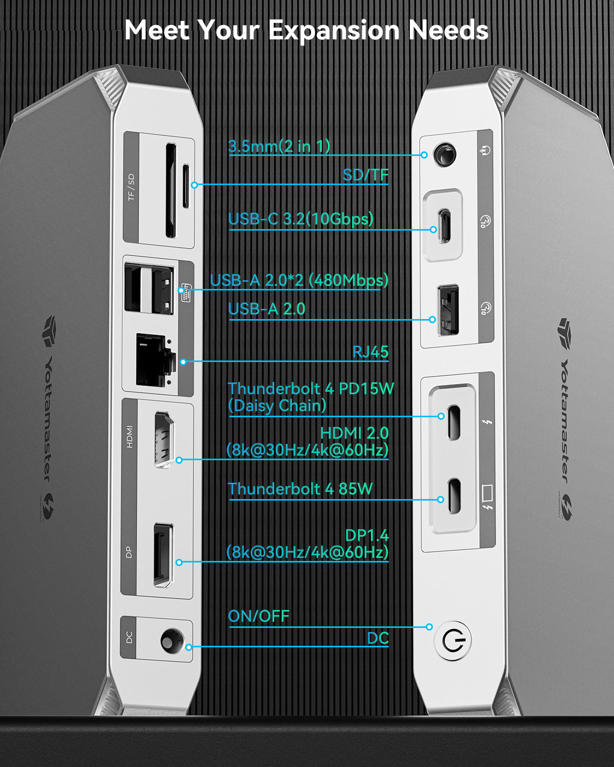 Yottamaster New Thunderbolt 4 Docking Station