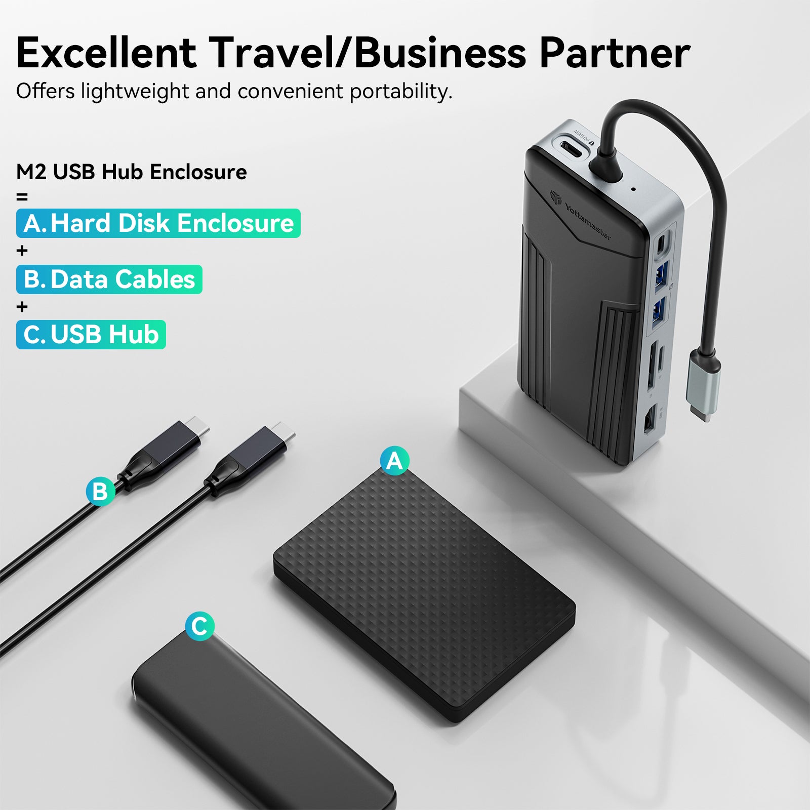 Yottamaster USB C Hub Case SSD M2, USB 3.2 Gen 2 8 in 1 Docking Station 10 Gbps 4K@60 Hz HDMI, PD 100 W, SD/TF2.0 Card Reader, Support 2230/2242/2260/2280 SSD for Windows, Mac