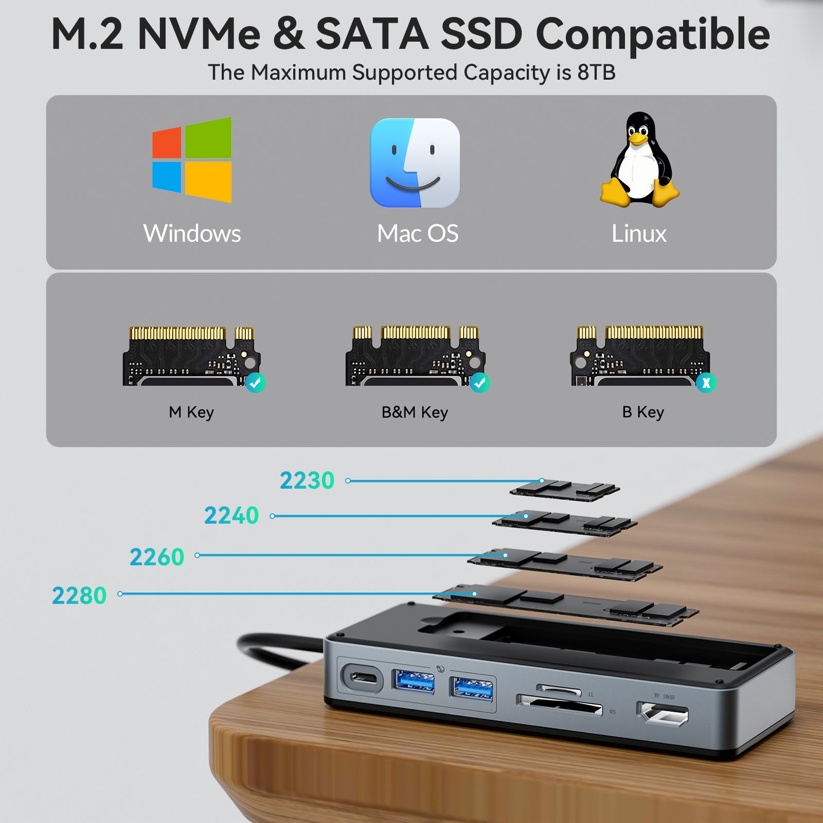 Yottamaster USB C Hub Case SSD M2, USB 3.2 Gen 2 8 in 1 Docking Station 10 Gbps 4K@60 Hz HDMI, PD 100 W, SD/TF2.0 Card Reader, Support 2230/2242/2260/2280 SSD for Windows, Mac