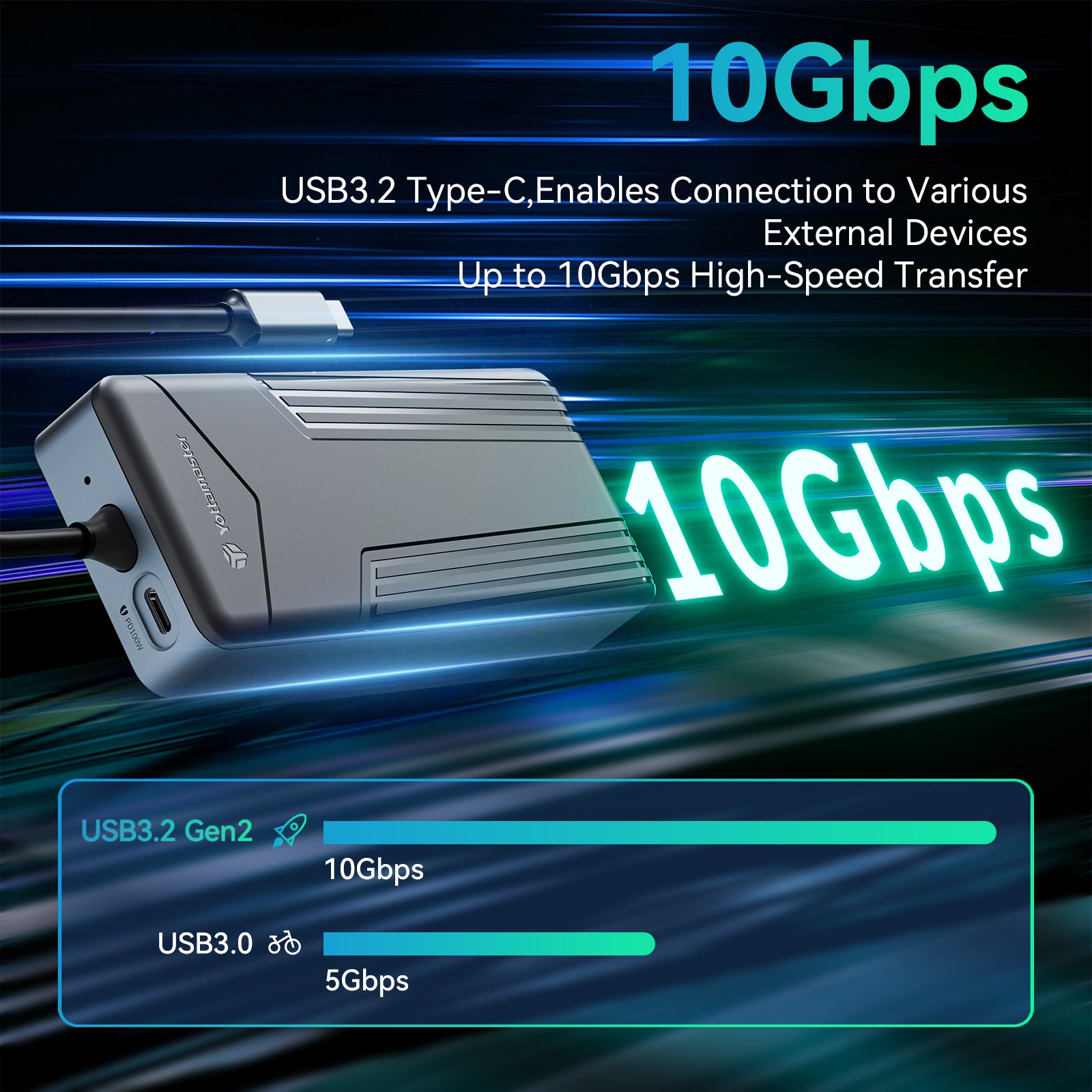 Yottamaster USB C Hub Case SSD M2, USB 3.2 Gen 2 8 in 1 Docking Station 10 Gbps 4K@60 Hz HDMI, PD 100 W, SD/TF2.0 Card Reader, Support 2230/2242/2260/2280 SSD for Windows, Mac