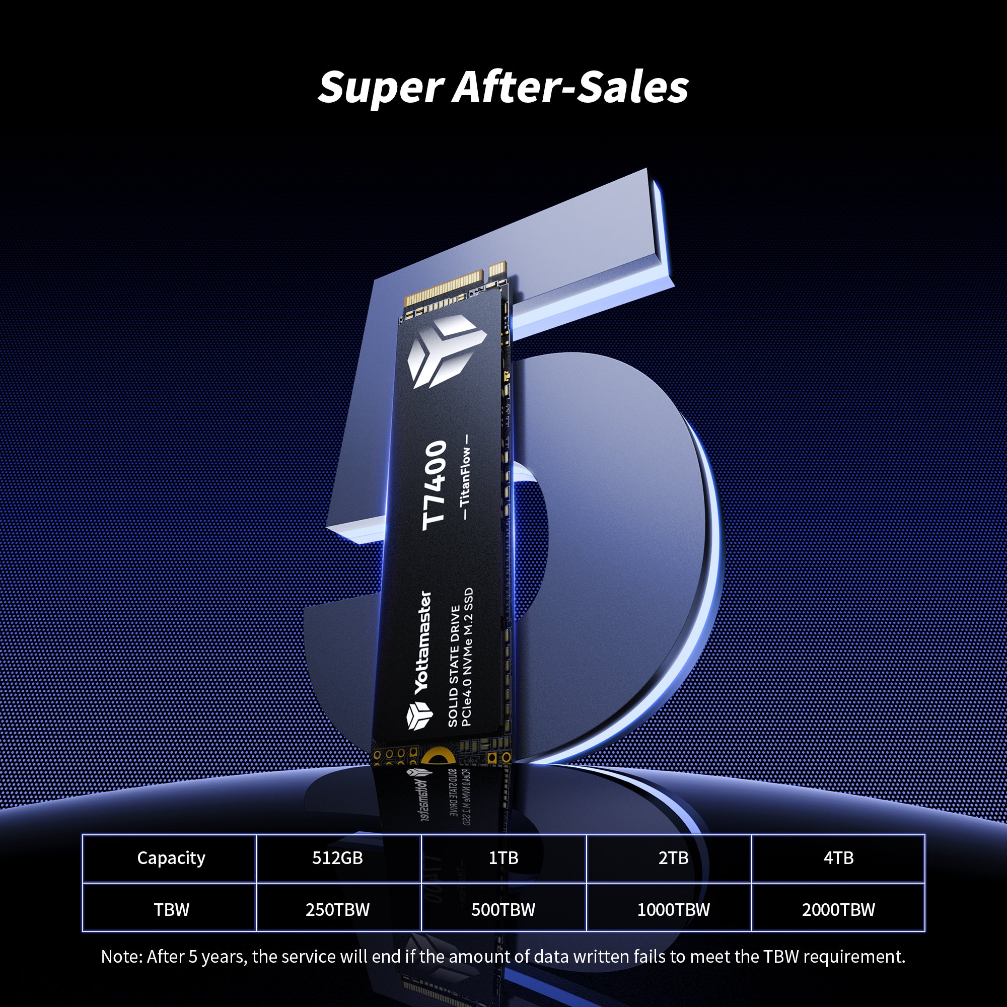 Yottamaster M.2 PCIe Gen4x4 NVME SSD,
