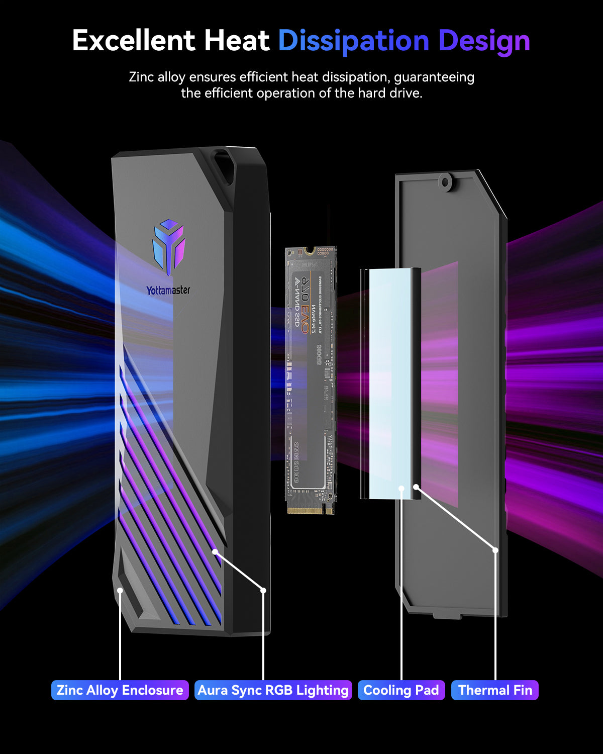 Yottamaster M.2 NVME SATA SSD RGB Gaming Enclosure