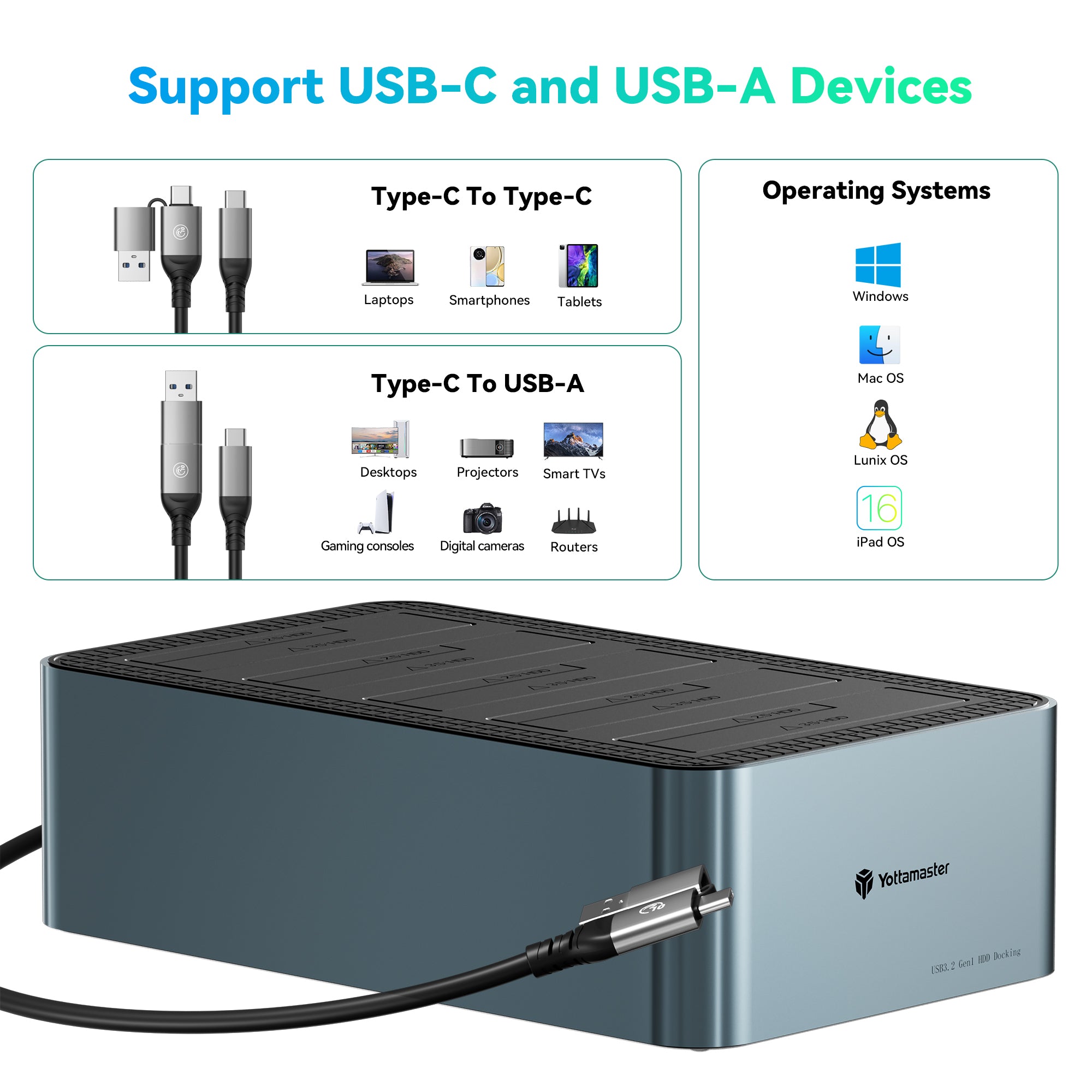 Yottamaster Knight Offline Clone 5 Bay Hard Drive for 2.5 & 3.5 inch SATA HDD/SSD