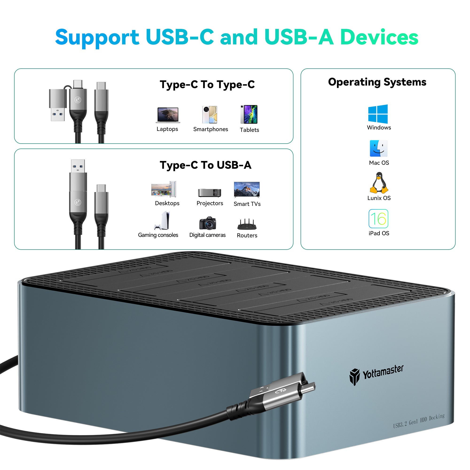 Yottamaster Knight Offline Clone 4 Bay Hard Drive for 2.5 & 3.5 inch SATA HDD/SSD