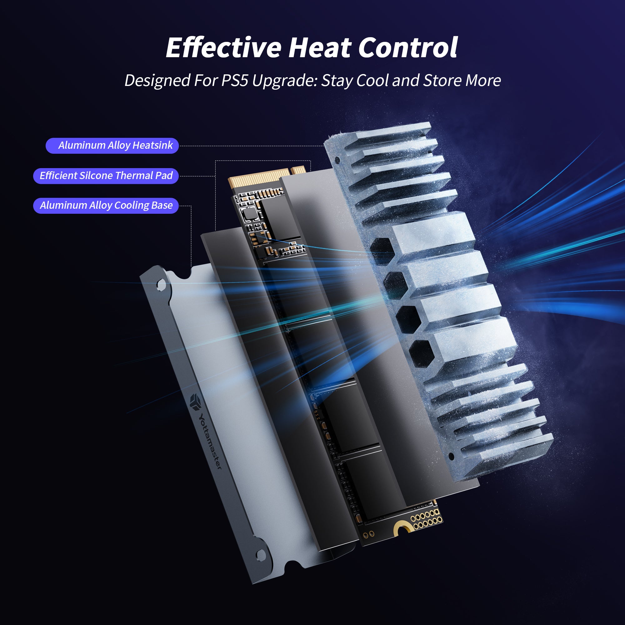Yottamaster YS5 SSD for PS5 Storage Expansion with Heatsink, M.2 PCIe 4.0 Gaming SSD