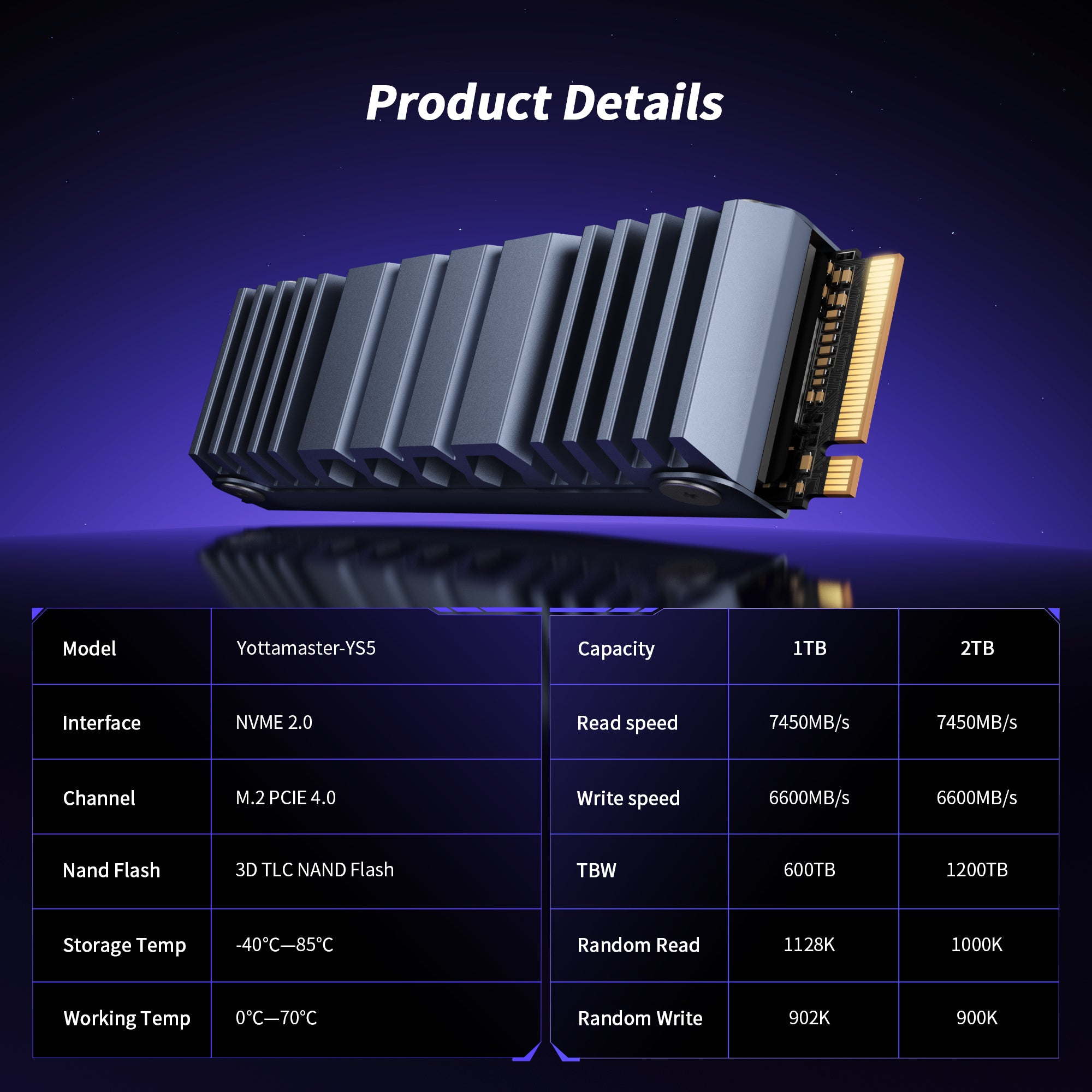 Yottamaster YS5 SSD for PS5 Storage Expansion with Heatsink, M.2 PCIe 4.0 Gaming SSD