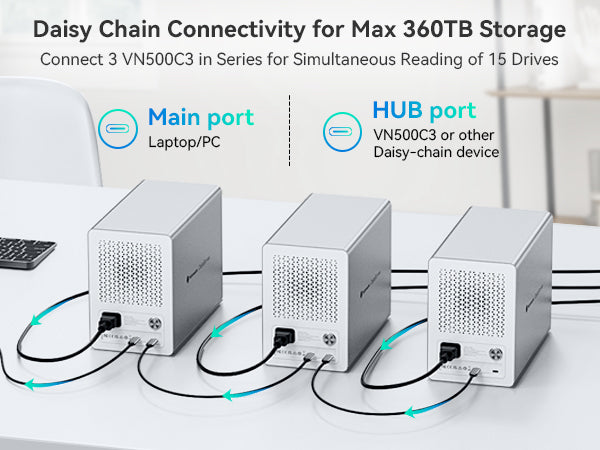 Yottamaster VN500 5-Bay External Hard Drive Enclosure (Up to 360TB, 10Gbps Data Transfer)