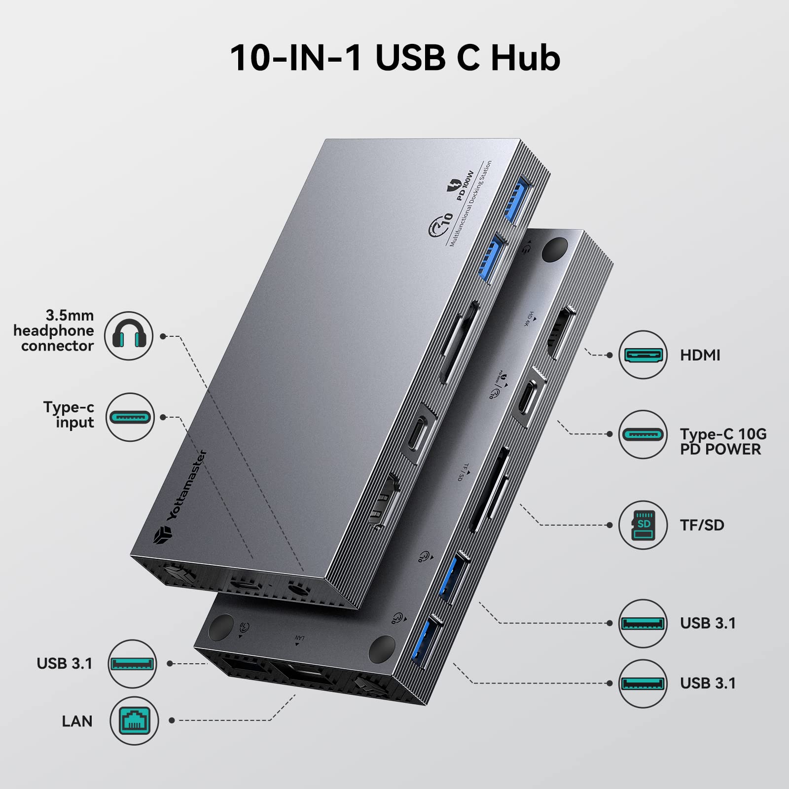 Yottamaster 10 in 1 USB-C Docing Stastion with NVMe Enclosure