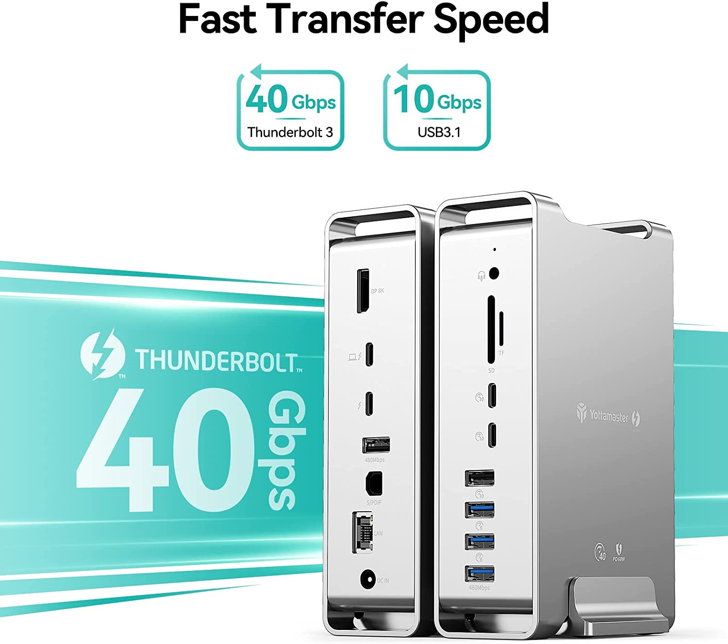 Yottamaster Thunderbolt3/4 Dual 8k Display Docking Station