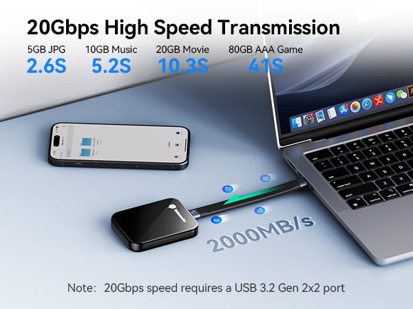 Yottamaster PF20 Magnetic External SSD (2000MB/s USB 3.2 Gen2x2, 4K Pr
