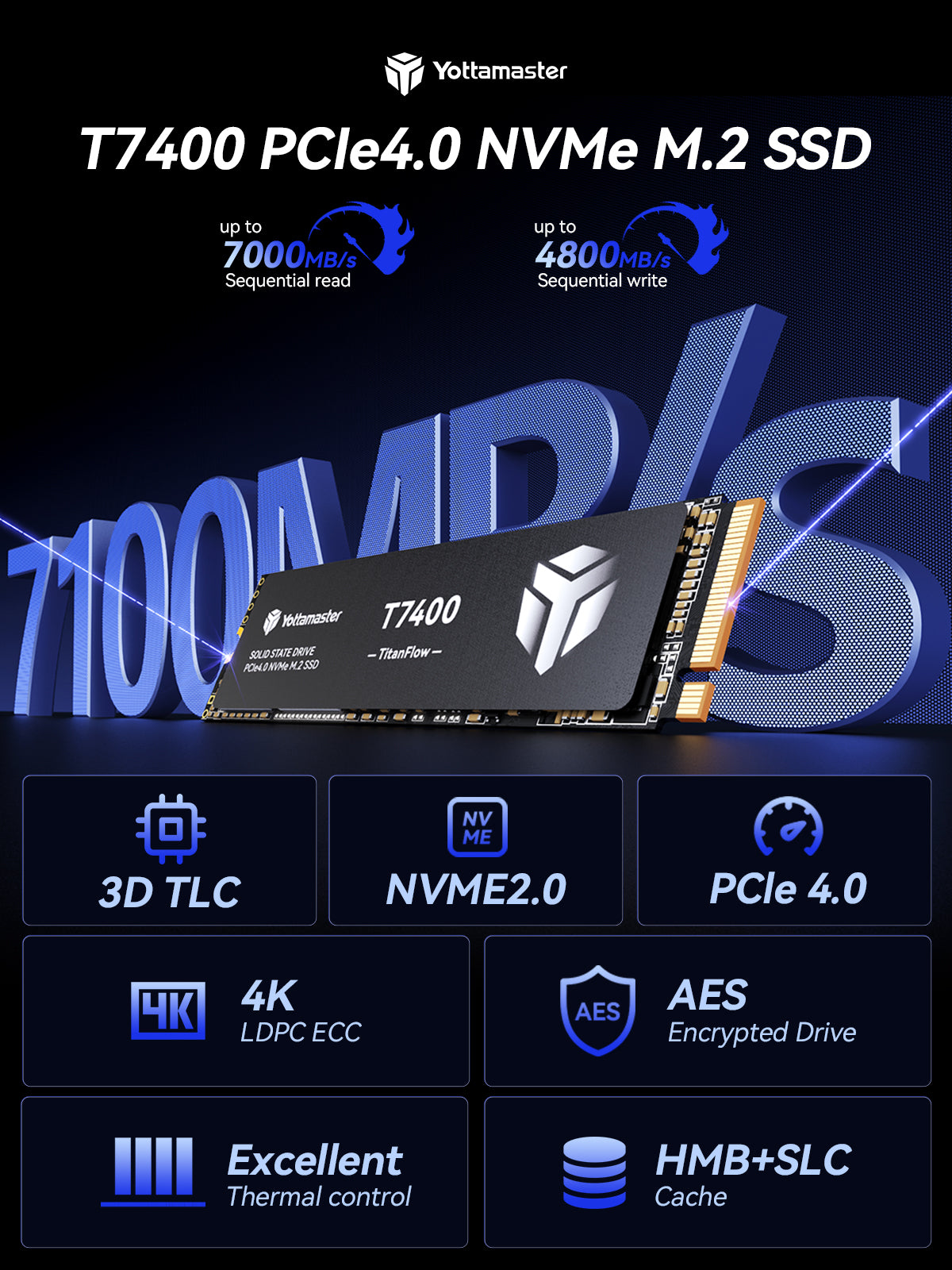 Make Every Byte Treasurable | Yottamaster