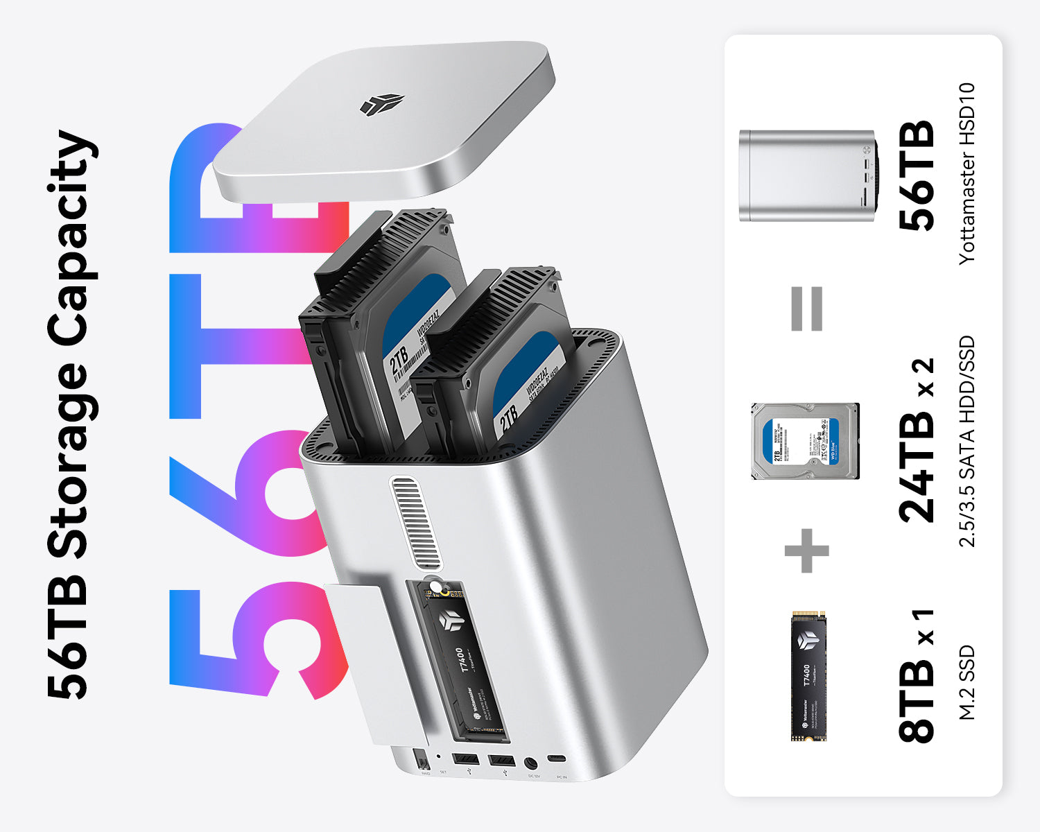 Yottamaster HSD10 MiniTower 10Gbps Hybrid Storage System with RAID（Up to 56TB）