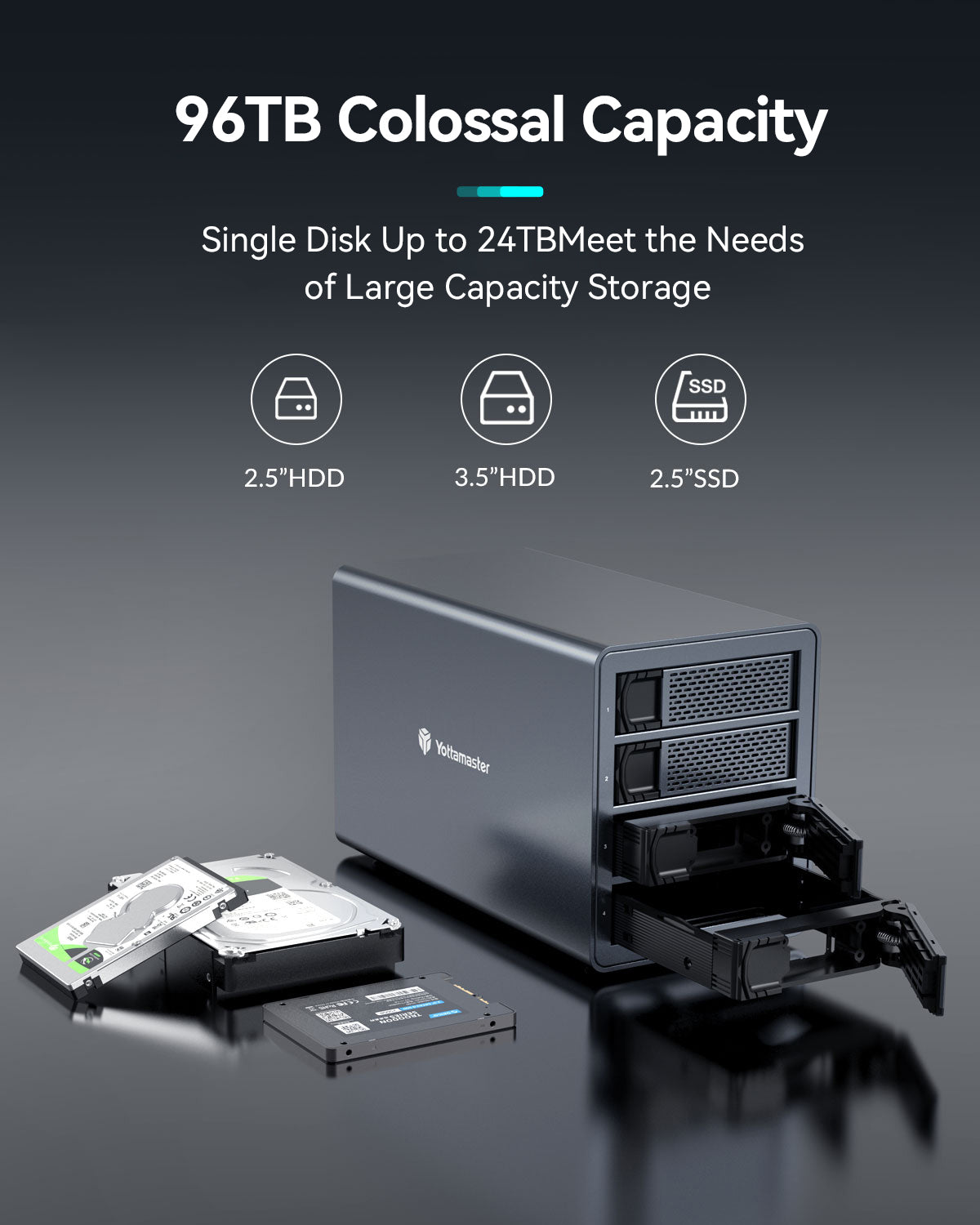 Yottamaster Y-Focus 4 Bay Daisy Chain 216TB Monster Capacity Hard