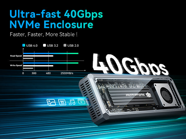 Yottamaster USB4 NVMe SSDエンクロージャー S03-C4 Yottamaster USB4 40Gps M.2 Nvme SSD Enclosure