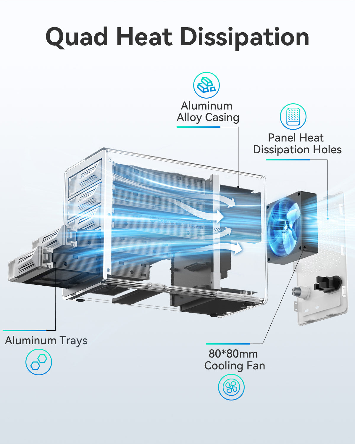 Yottamaster Datastriver 5 Bay External Hard Drive Enclosure