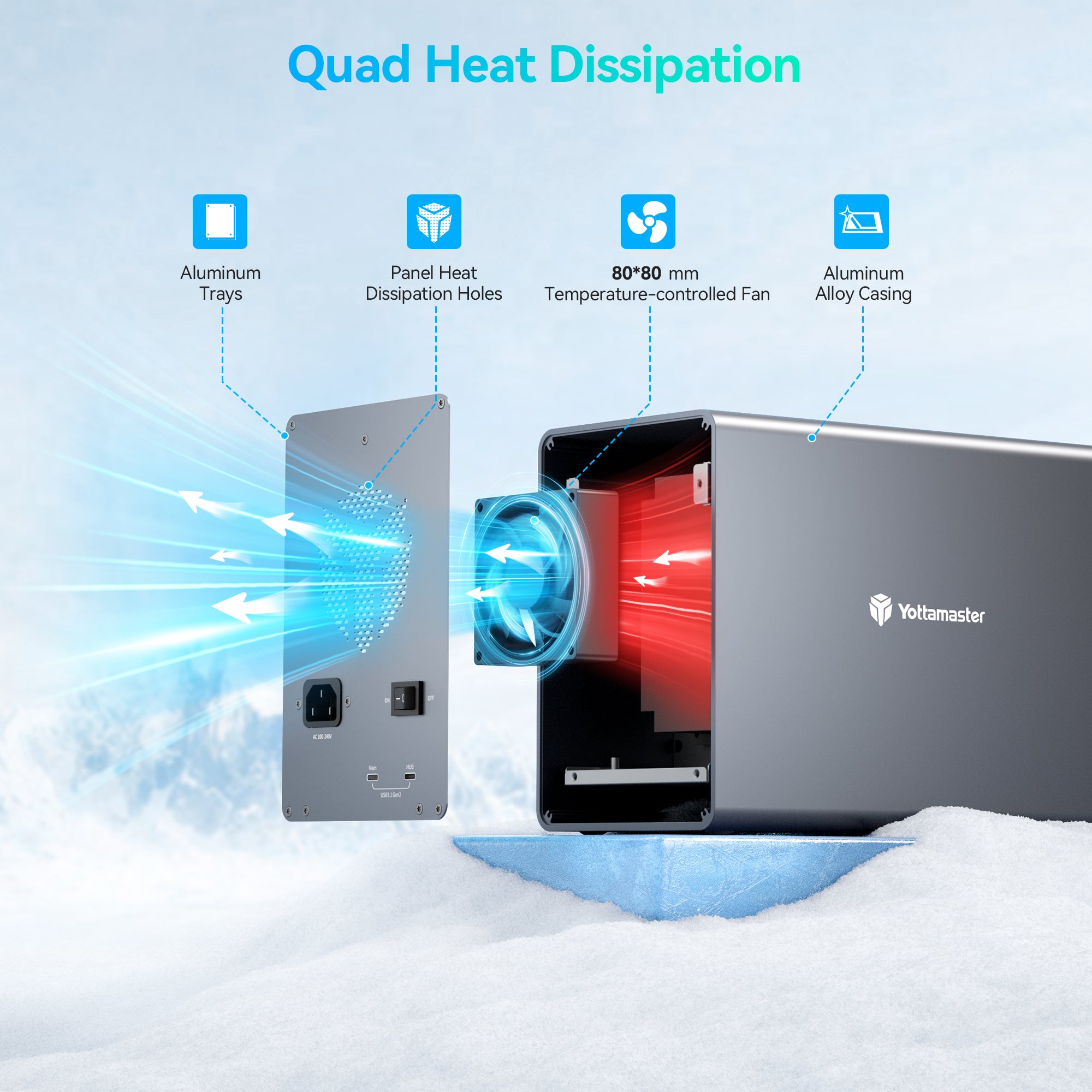 Yottamaster Y-Focus 5 Bay External Hard Drive Enclosure