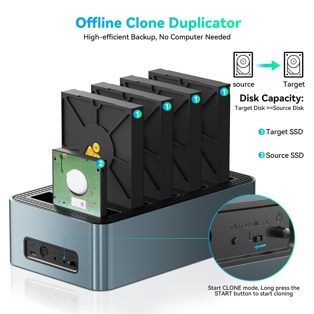 Yottamaster KB500C Knight Offline Clone 5 Bay Hard Drive for 2.5 & 3.5