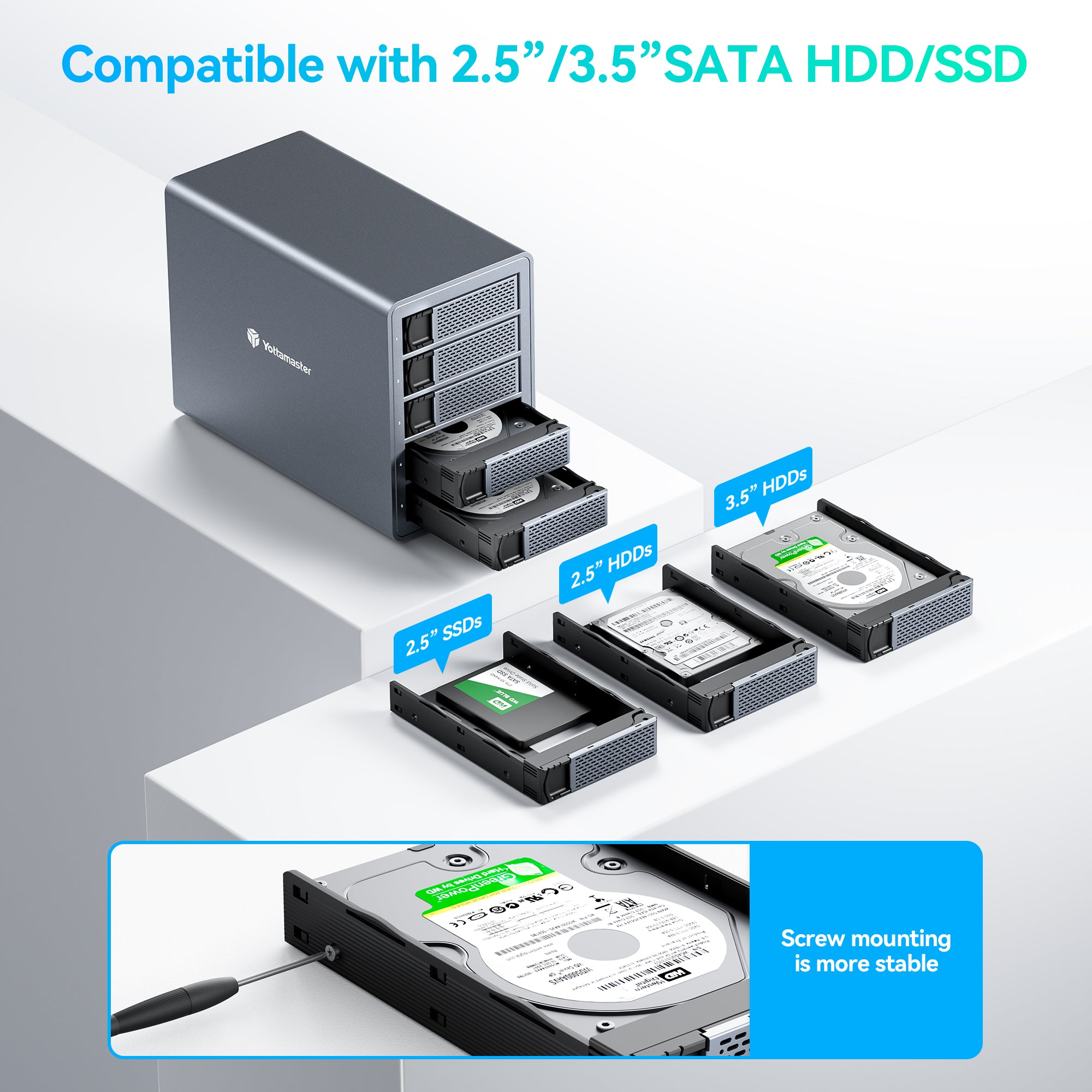 Yottamaster Y-Focus 5 Bay USB C Daisy Chain 270TB Monster Capacity