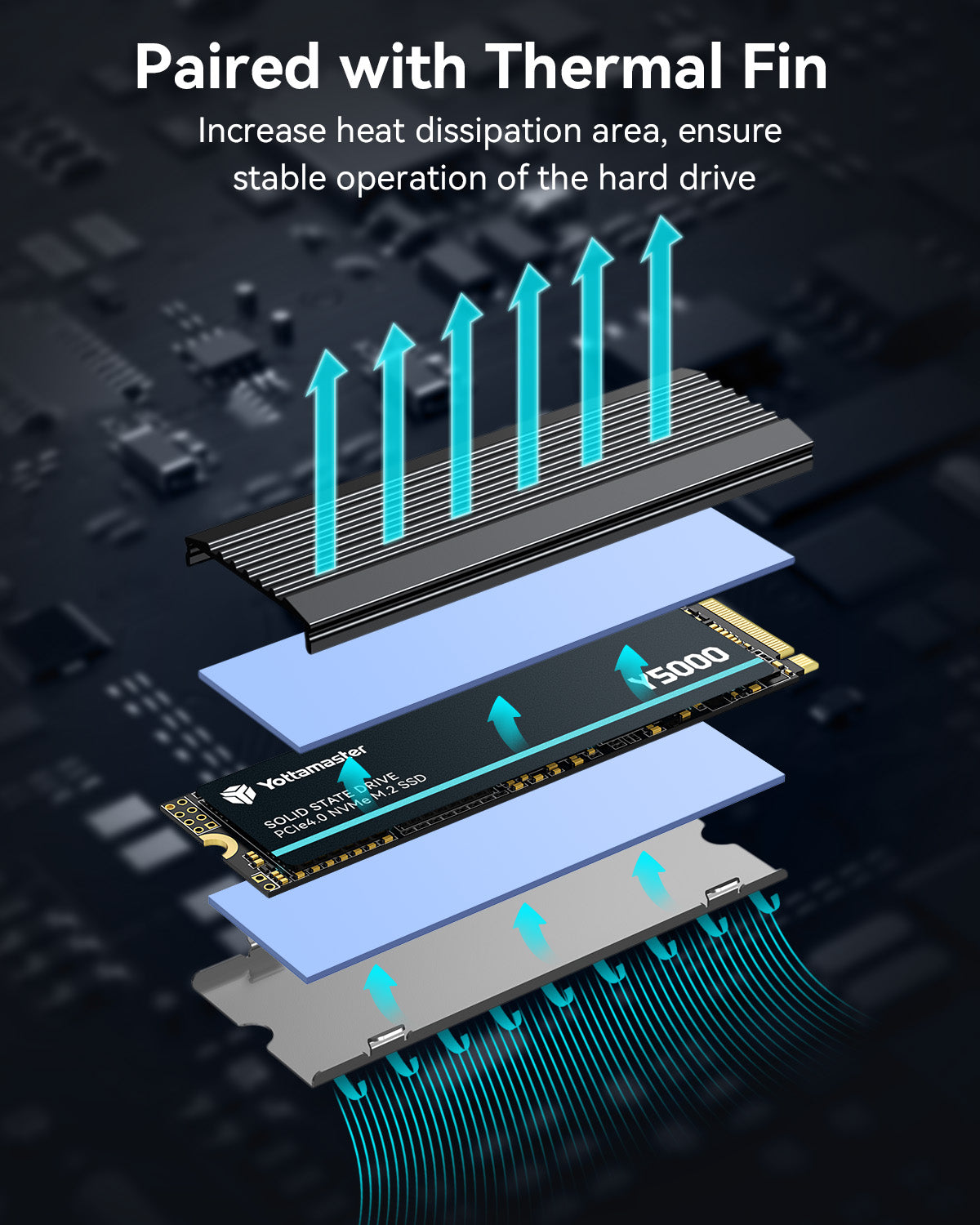 Yottamaster M.2 SSD PCIe Gen4 NVMe M.2 2TB