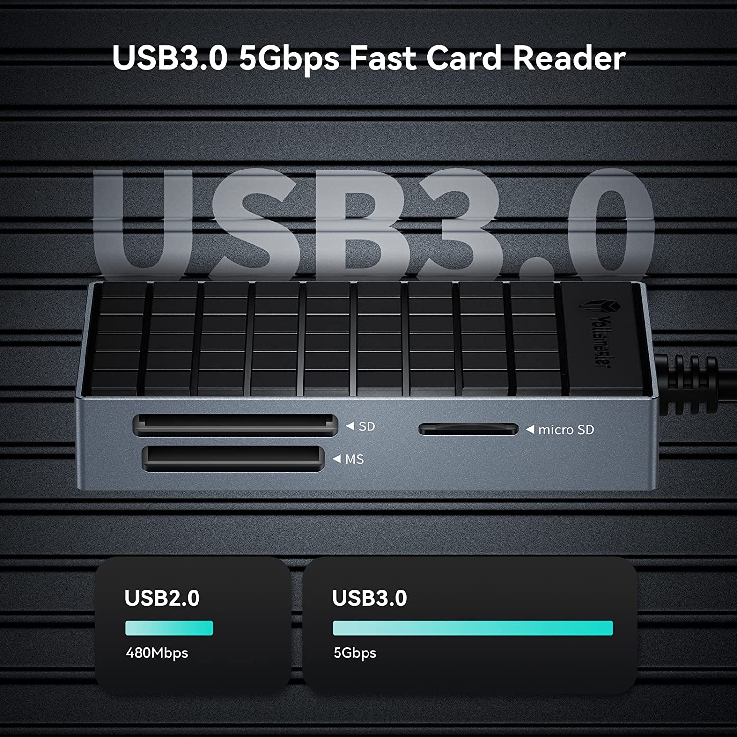 Yottamaster Hypercube 4 in 1 USBC SD TF CF MS Memory Card Reader