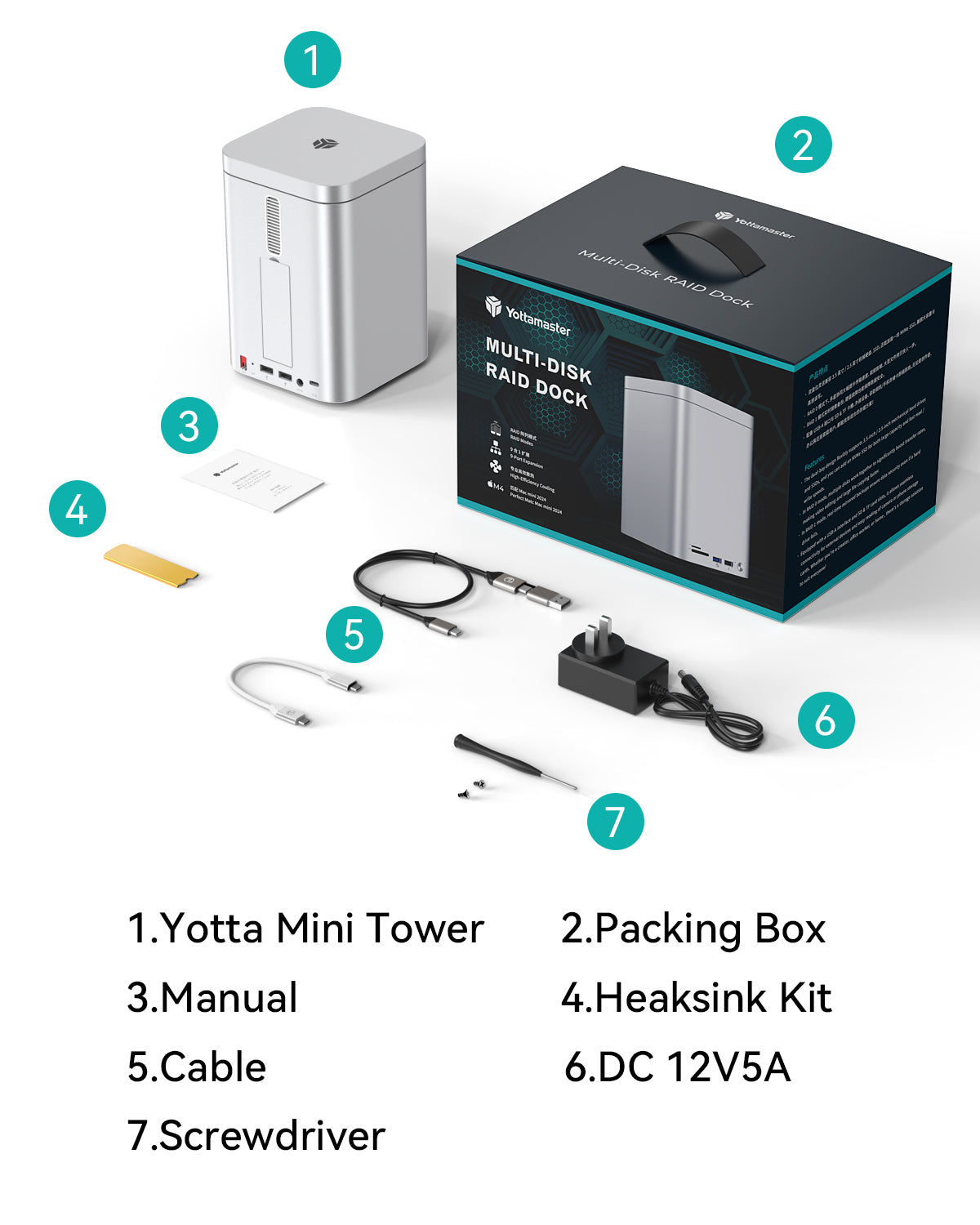 外付けハードディスク・ドライブ Yottamaster MULTI-DISK RAID DOCK Yottamaster HSD10 MiniTower 10Gbps Hybrid Storage System with RAID（Up