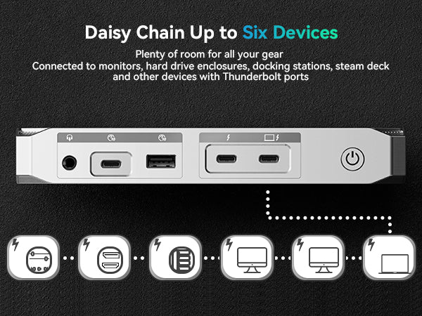 Yottamaster YTB4 Thunderbolt 4 Dock 12-in-1 with 40Gbps, Dual 4K/8K &