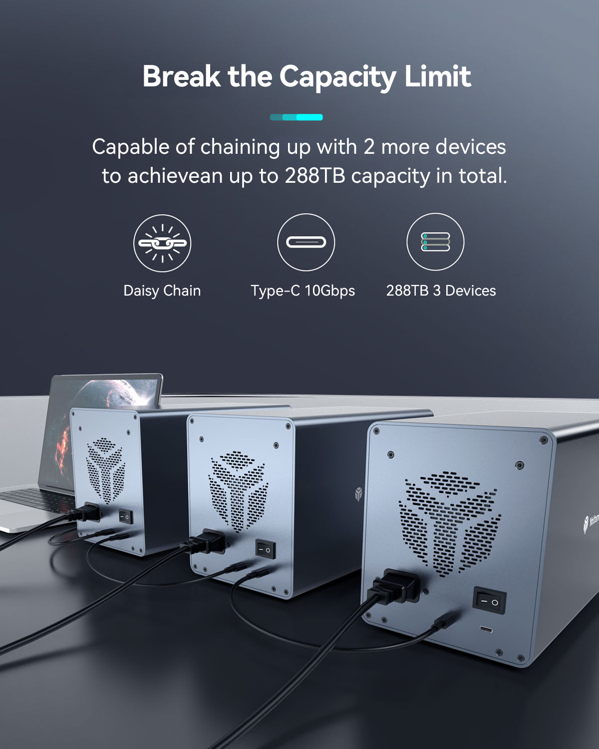Yottamaster Y-Focus 4 Bay Daisy Chain 216TB Monster Capacity Hard