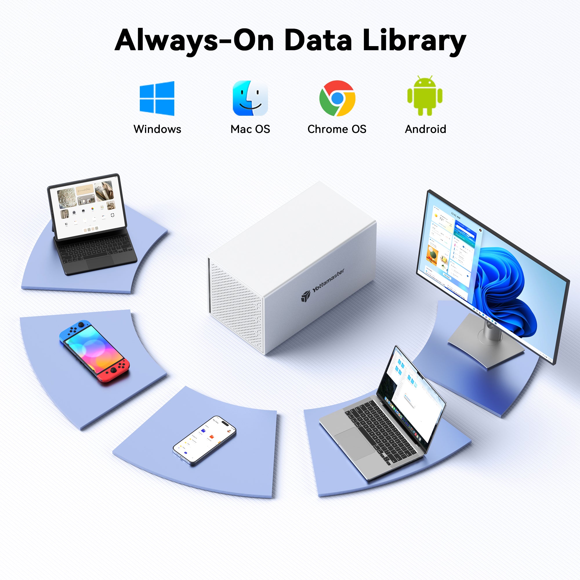 Yottamaster Y-Pioneer 4 Bay External Hard Drive Enclosure