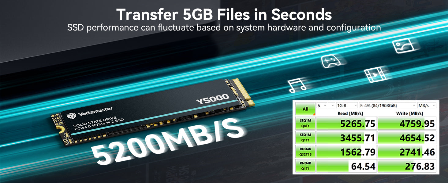 Yottamaster Y5000 2TB PCIe Gen4 NVMe M.2 SSD (Up to 5000MB/s)