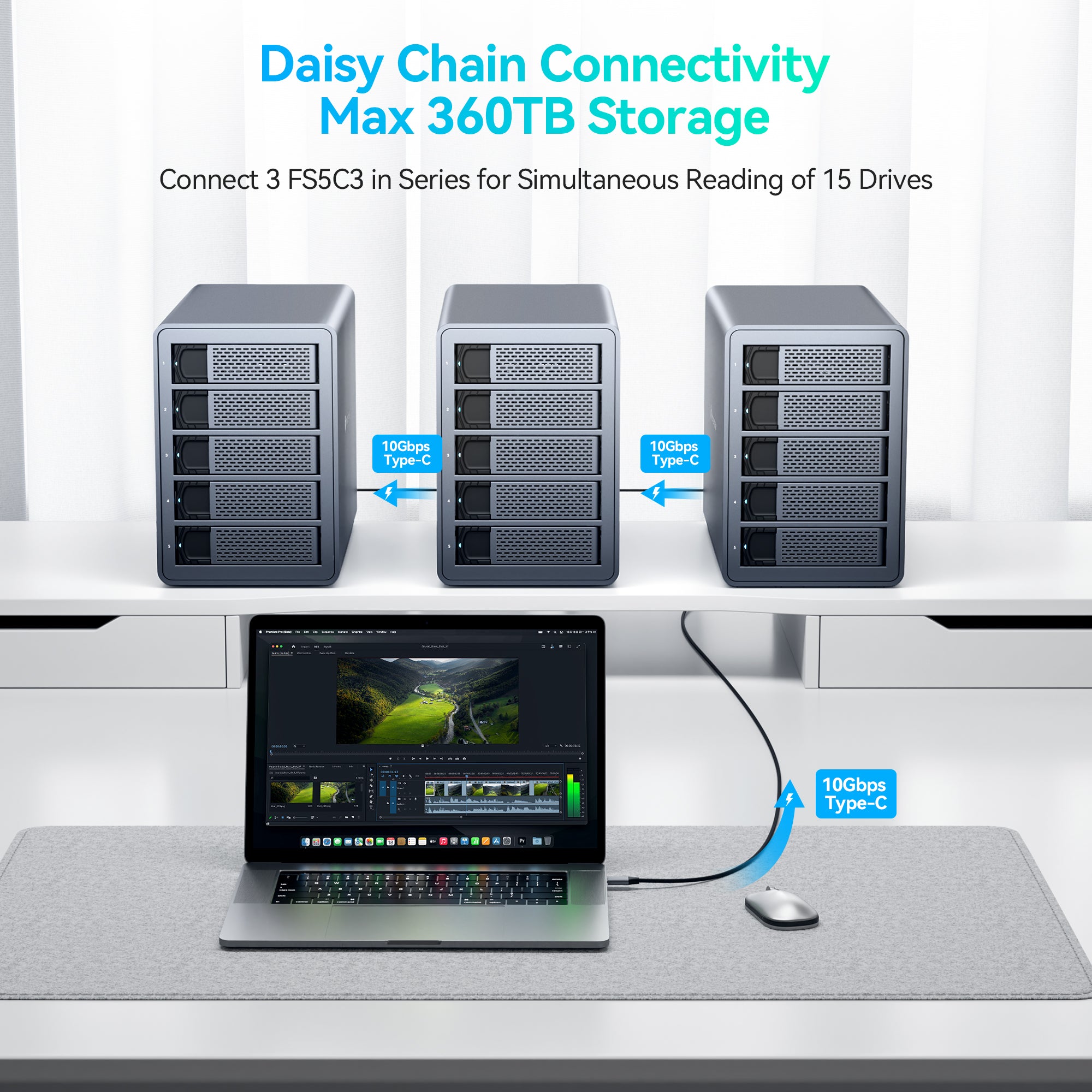 Yottamaster Y-Focus 5 Bay USB C Daisy Chain 270TB Monster Capacity