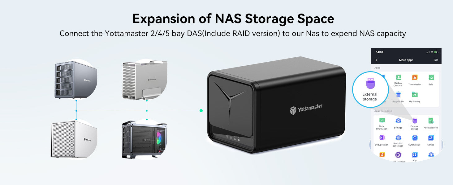 NAS Yottamaster 5Bay USB-C 40TB | ヤマダウェブコム