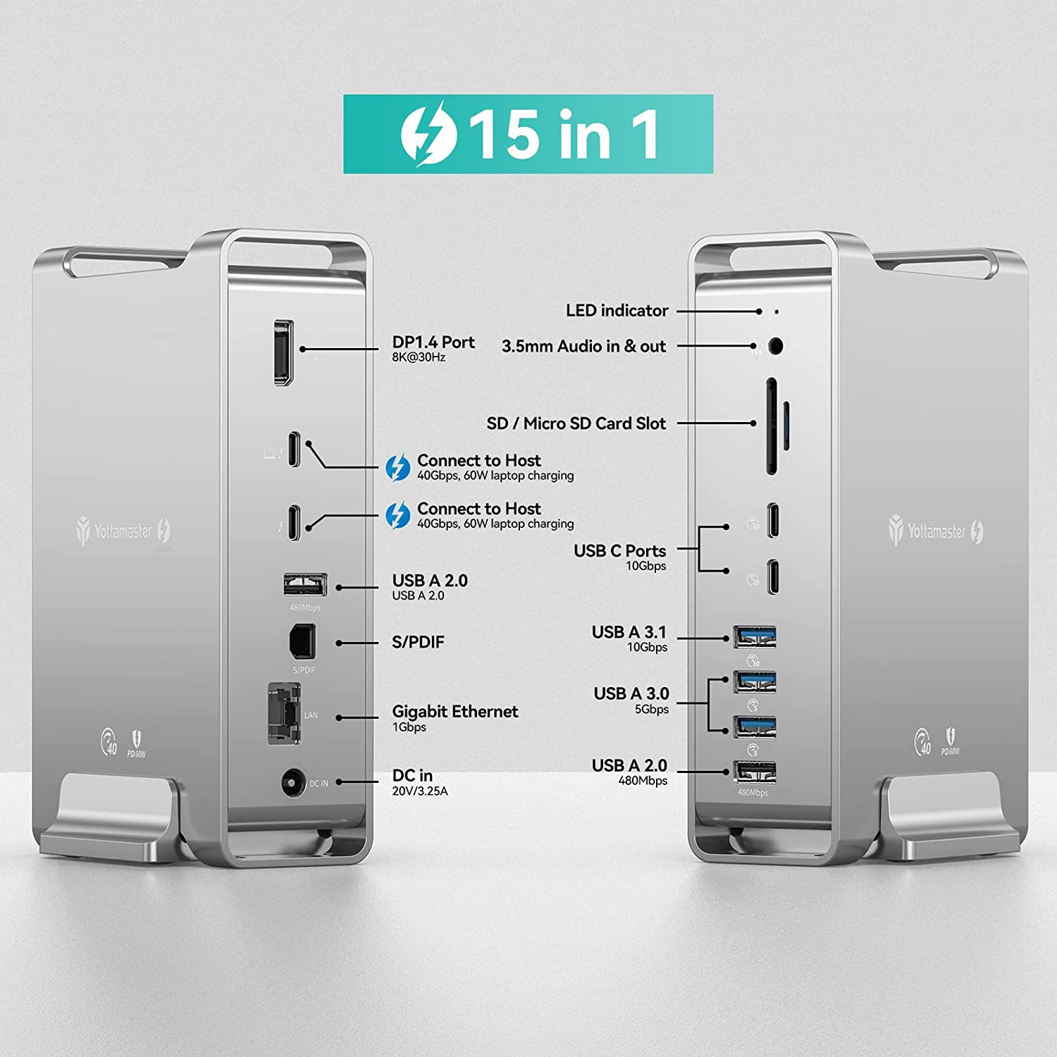 Yottamaster 15-in-1 Thunderbolt 3 USB C Docking Station with Dual 4K-8