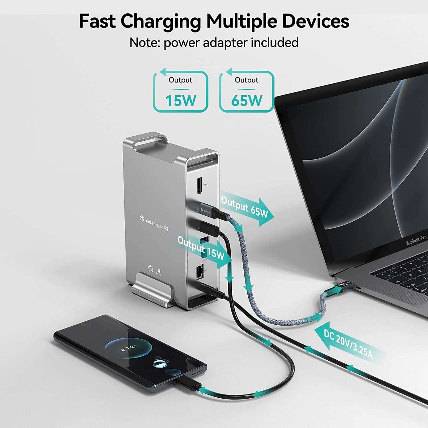 Yottamaster Thunderbolt3/4 Dual 8k Display Docking Station